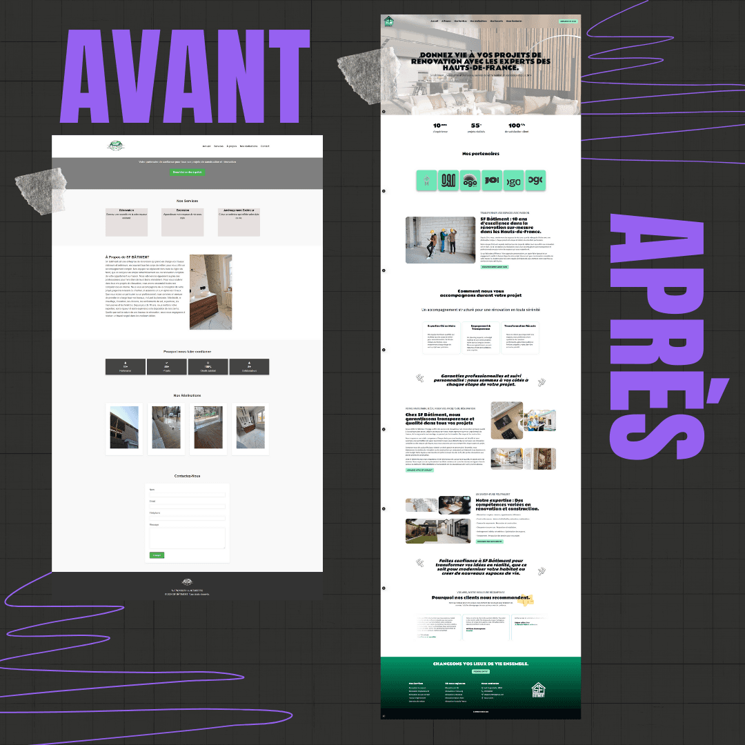 Transformation visuelle complète