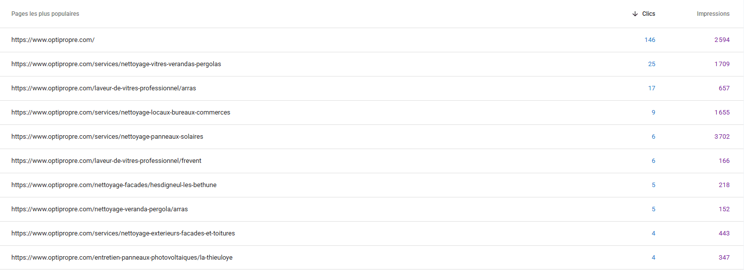 Architecture SEO multi-zones